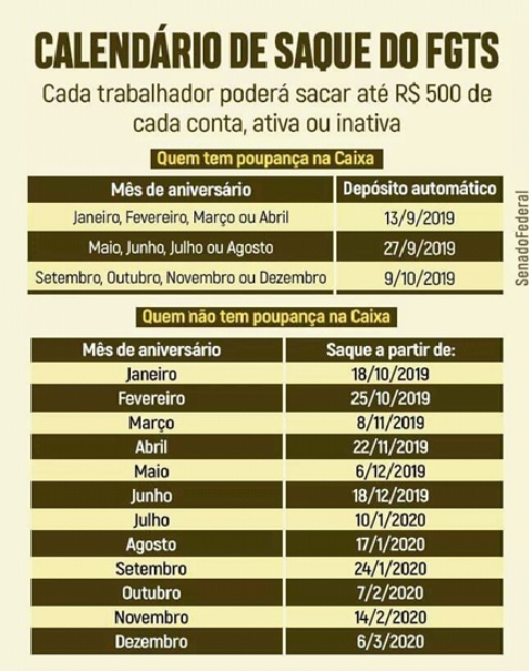 saque FGTS.. saque FGTS..